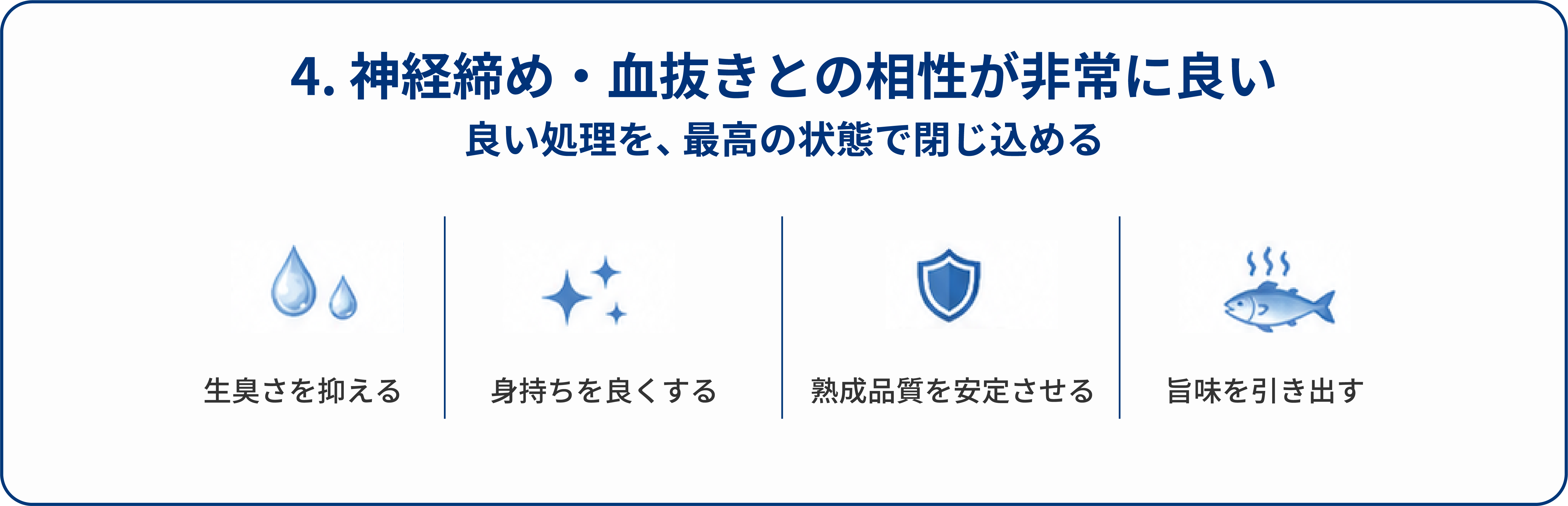 美味しさを閉じ込める流れ 2